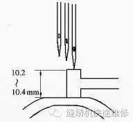 缝纫机压脚拼缝时总是卷布怎么调,昊顺高端缝纫设备劈料机