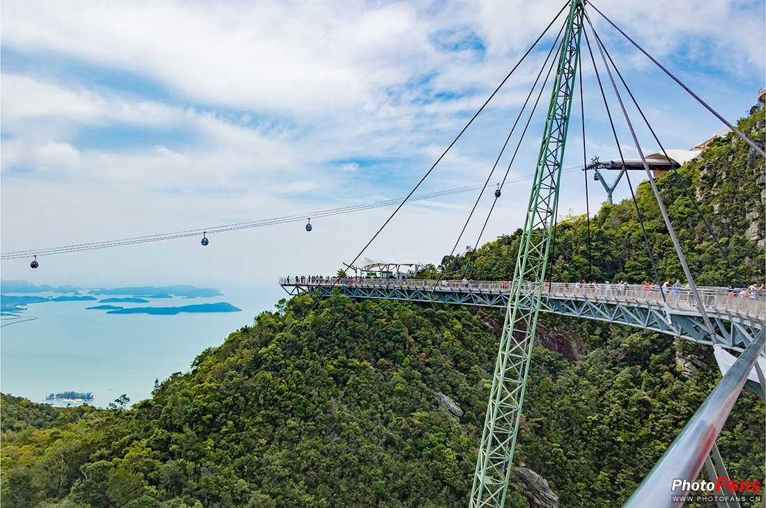 佳能g1xmarkiii测评,口袋怪兽vs小智