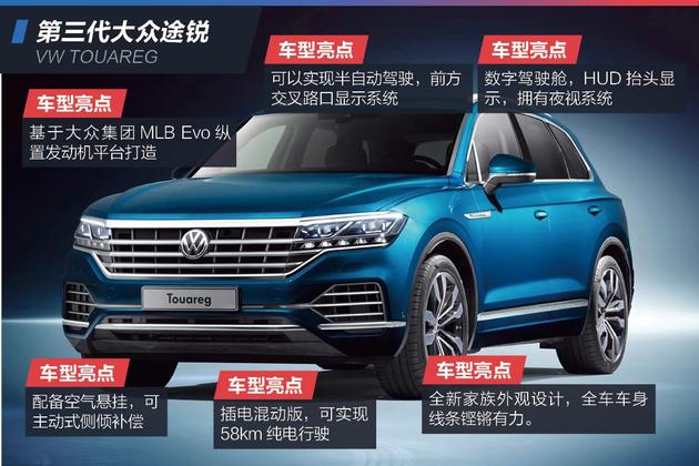 13万公里的19款大众途锐,全新一代大众途锐实拍