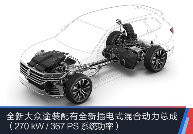 13万公里的19款大众途锐,全新一代大众途锐实拍