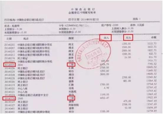 中腾信本金已还完想协商可以吗,中腾信借款3万多怎么处理