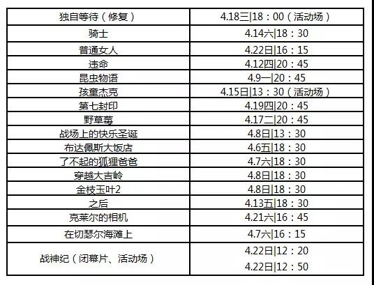 北影节推荐影片,第八节北影节