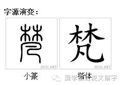 说文解字注音,说文解字古音和今音