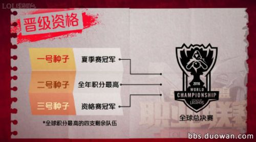 LOLS6赛季预测，RNG和EDG谁夺冠机会更大