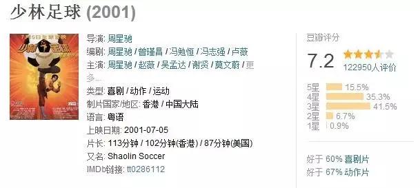 一个关于足球的电影,足球高于生死原话