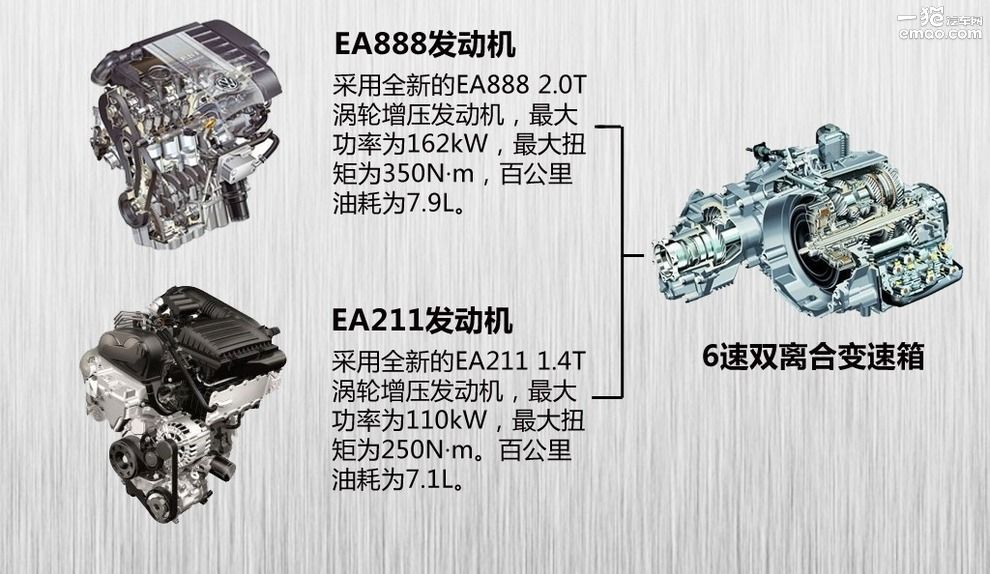 广汽本田新奥德赛售价22.98万元起,奥德赛大众夏朗
