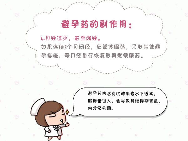 避孕药对女生的危害动画版,避孕药对女性的伤害有哪些