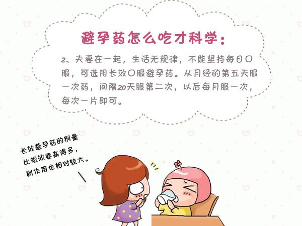 避孕药对女生的危害动画版,避孕药对女性的伤害有哪些