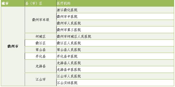 关于社保卡8个常见问题为你解答,关于社保卡新版更新问题的通知
