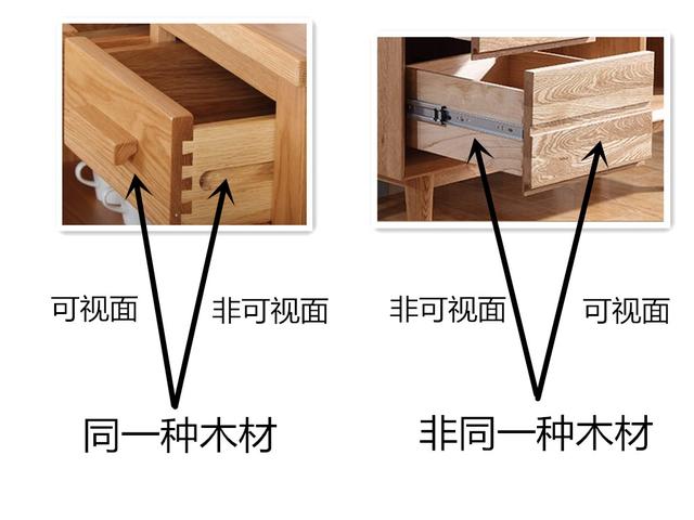 实木家具开裂原因有哪些,实木家具开裂属于正常问题