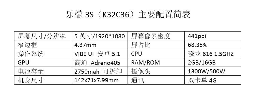 联想乐檬3的功能,乐檬3
