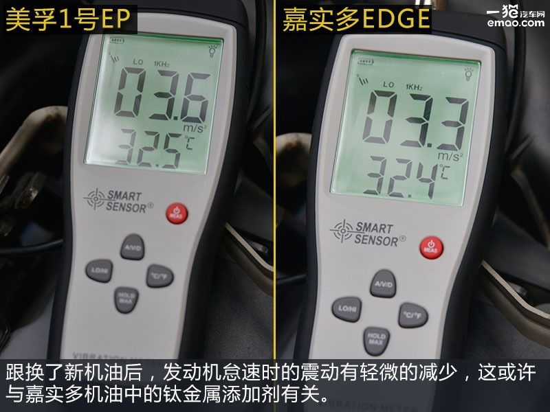 嘉实多edgeprofessional0w-20,嘉实多edgev0w20机油怎么样