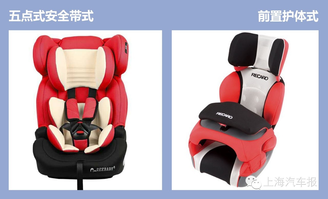 3-12岁宝宝安全座椅如何挑,孩子的安全座椅应该装在车的哪里