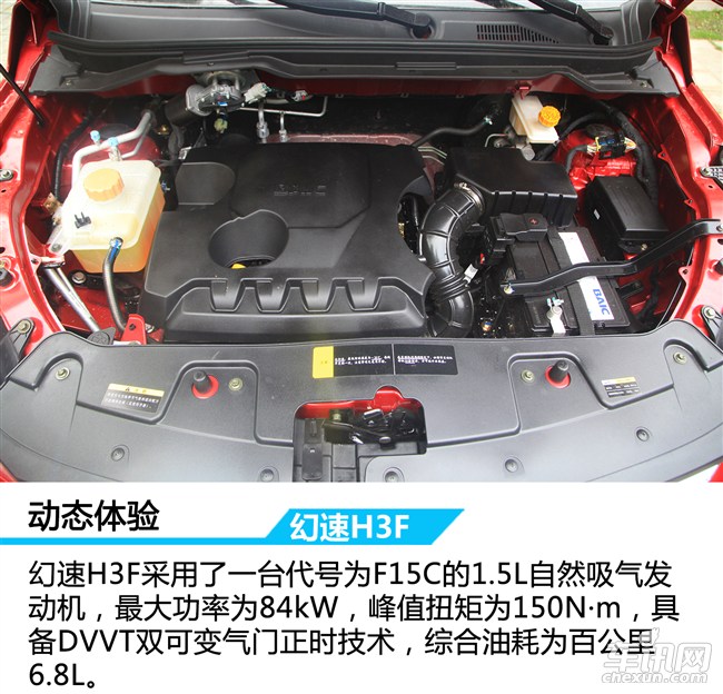 2017款北汽幻速h3f,北汽幻速h3f值得入手吗