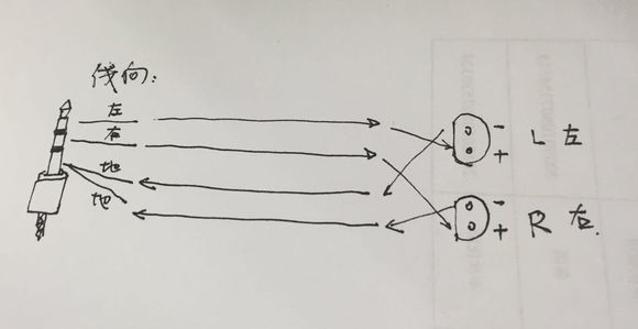 不能忍,森海塞尔ie80换线视频