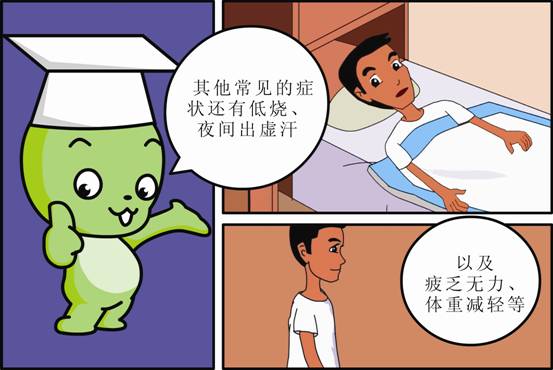 肺结核是什么病怎么治疗,你知道患了肺结核病有哪些症状吗