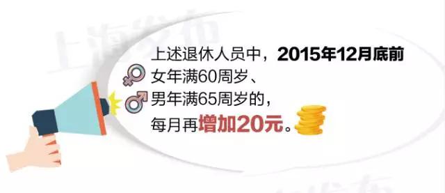 上海80岁以上老人补贴政策及标准,上海市60岁以上老人最新福利