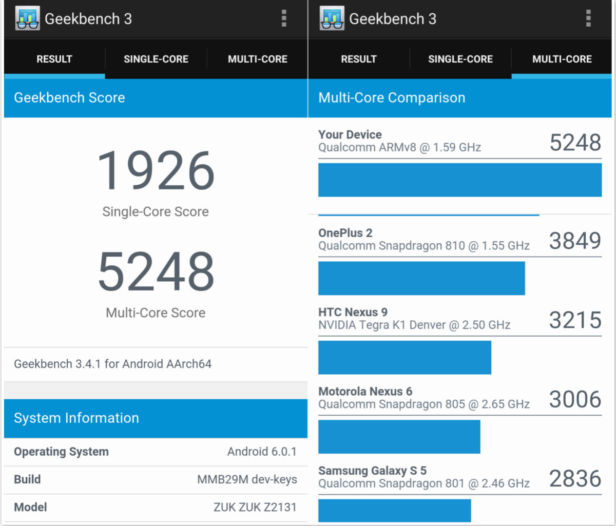 联想zukz2最新系统,联想zukz2最大缺点