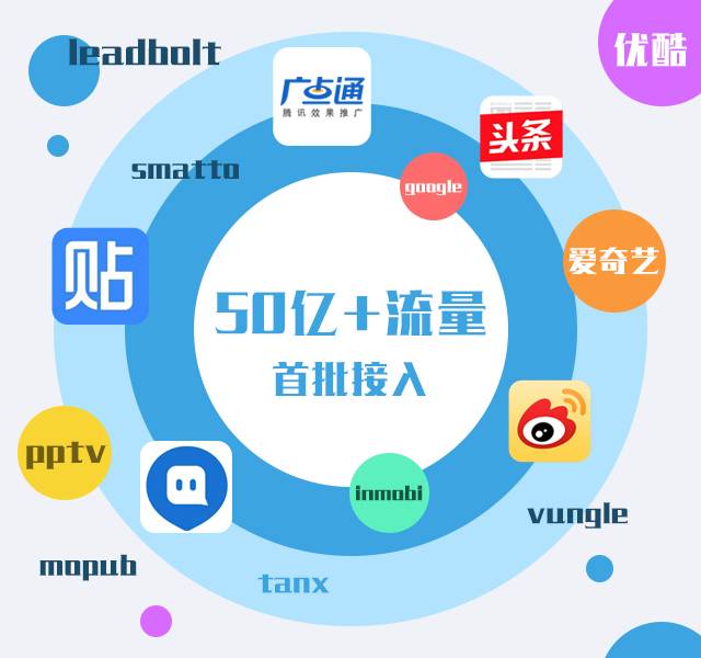 Q1事迹翻倍，这1年多盟做了什么