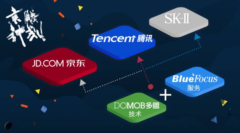 Q1事迹翻倍，这1年多盟做了什么