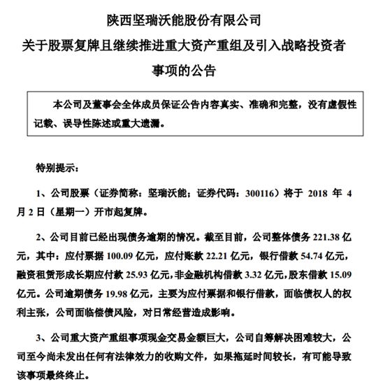又一家千亿房企爆雷,又一家爆雷美国银行业再起风波