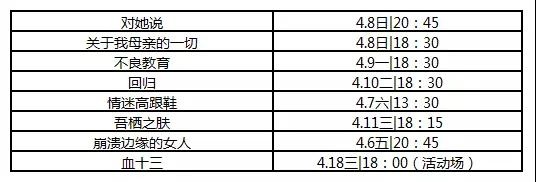 北影节推荐影片,第八节北影节
