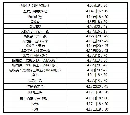北影节推荐影片,第八节北影节