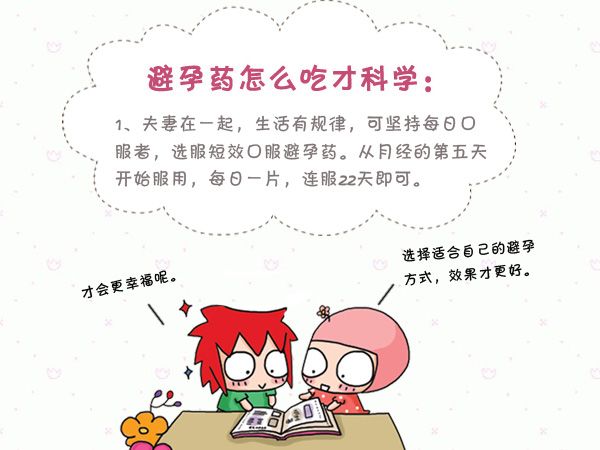 避孕药对女生的危害动画版,避孕药对女性的伤害有哪些