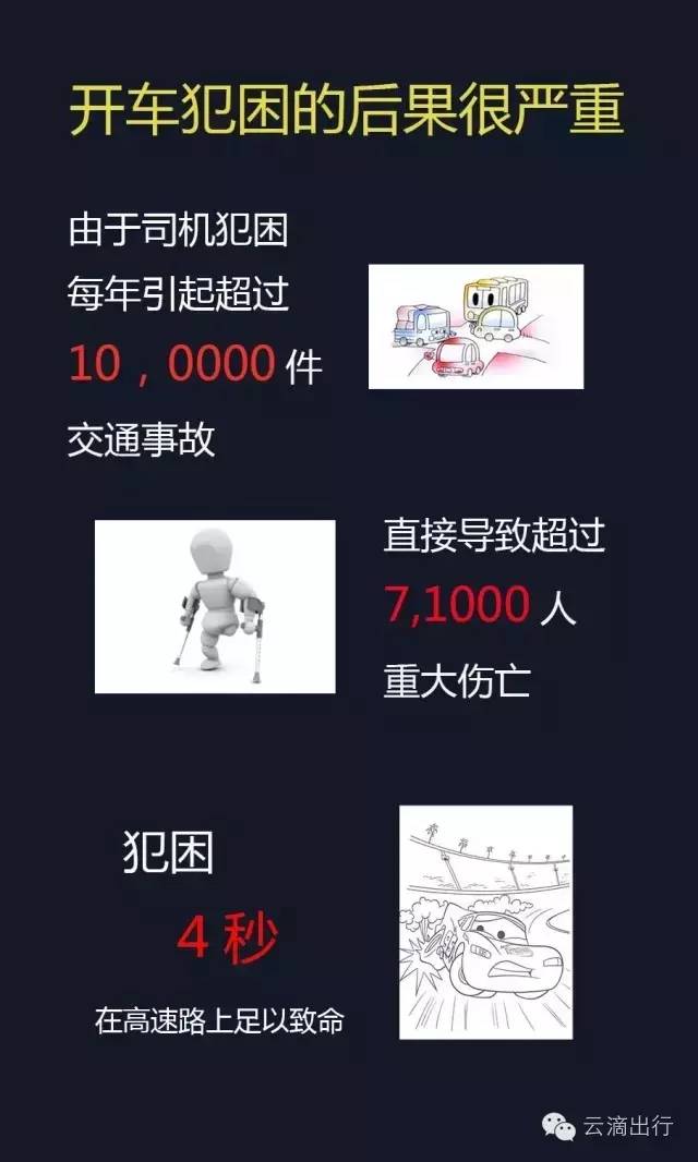 天气热开车容易犯困,天热开车犯困小妙招