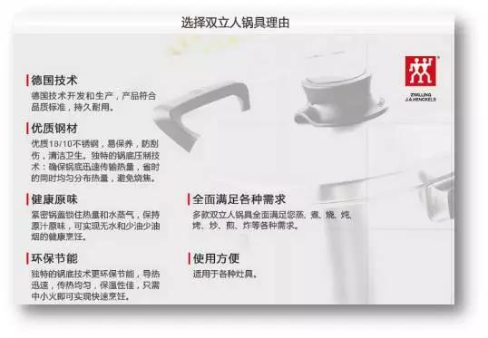 厨具不锈钢选304还是201,厨具三件套怎么选