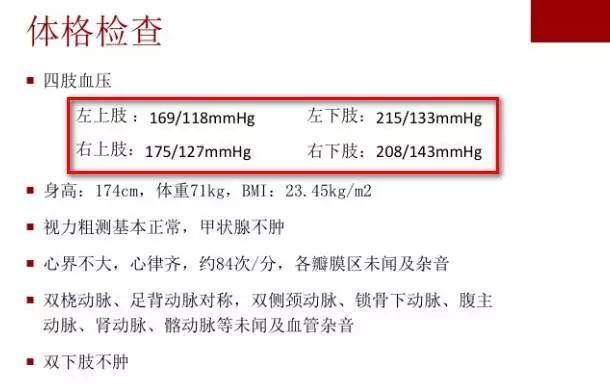 28岁出现高血压，恐怕没这么简单！