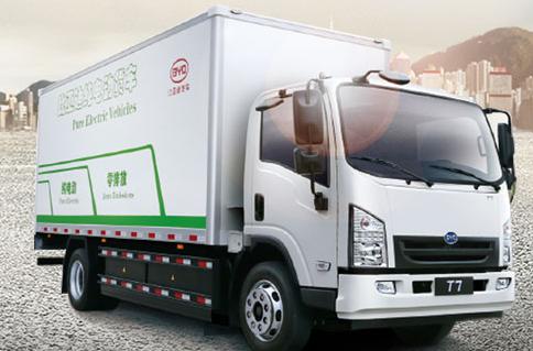 比亚迪王炸车型,比亚迪车型一览表图