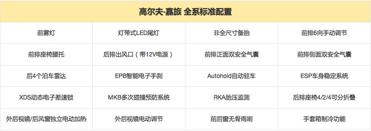 适合家用的旅行车推荐,推荐几款既能家用又适合旅游的车