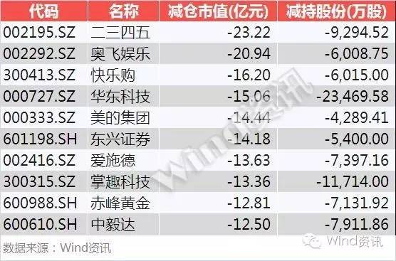 小牛市最新行情视频,小牛市技术分析