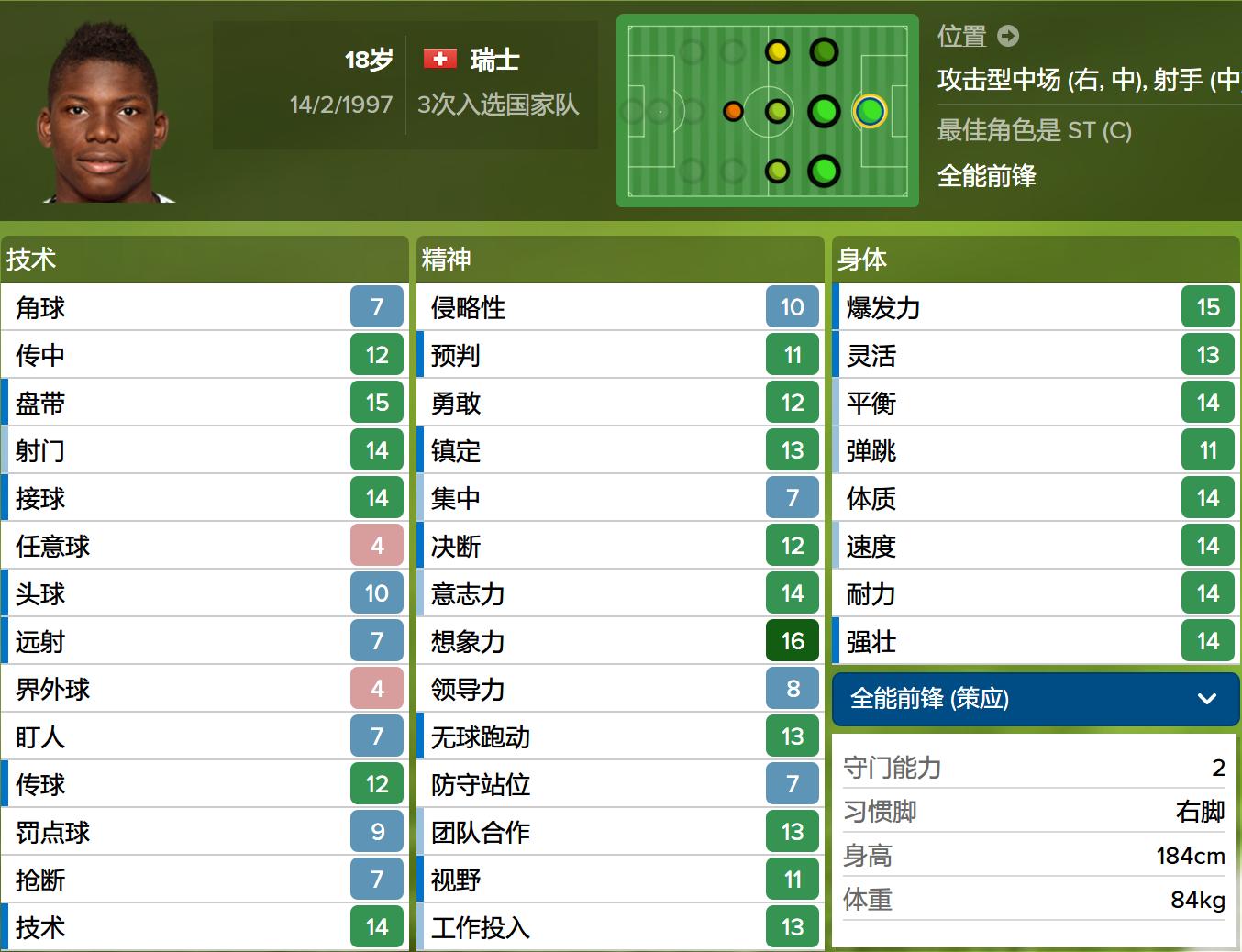 欧洲杯七大统治级巨星,欧洲杯最值得期待的妖星