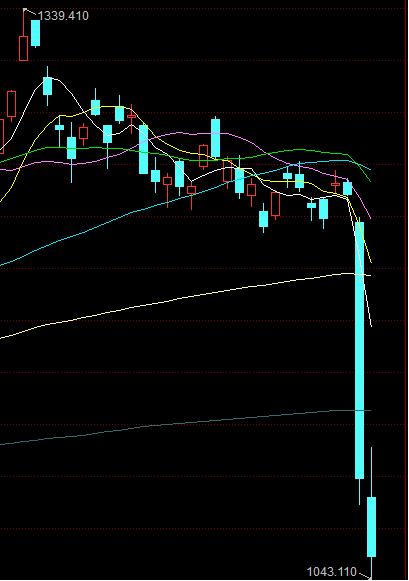 深圳直播崔总,崔总直播创业