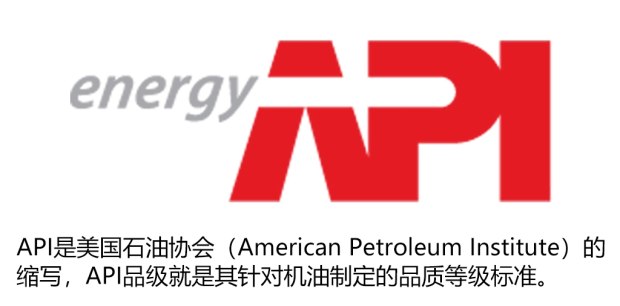 sn机油是低粘度的吗,SN机油怎么样