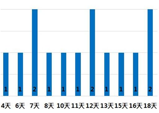美国海淘购物平台哪个好,海淘购物哪个平台好