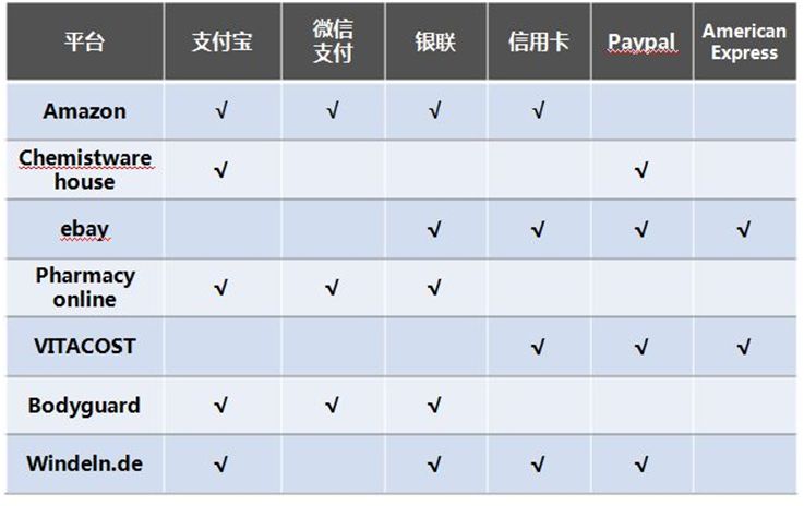 美国海淘购物平台哪个好,海淘购物哪个平台好
