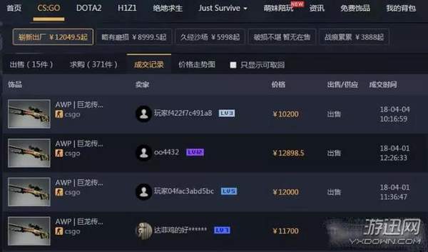 10万账号成“白菜”？细数那些曾上了天的账号、装备