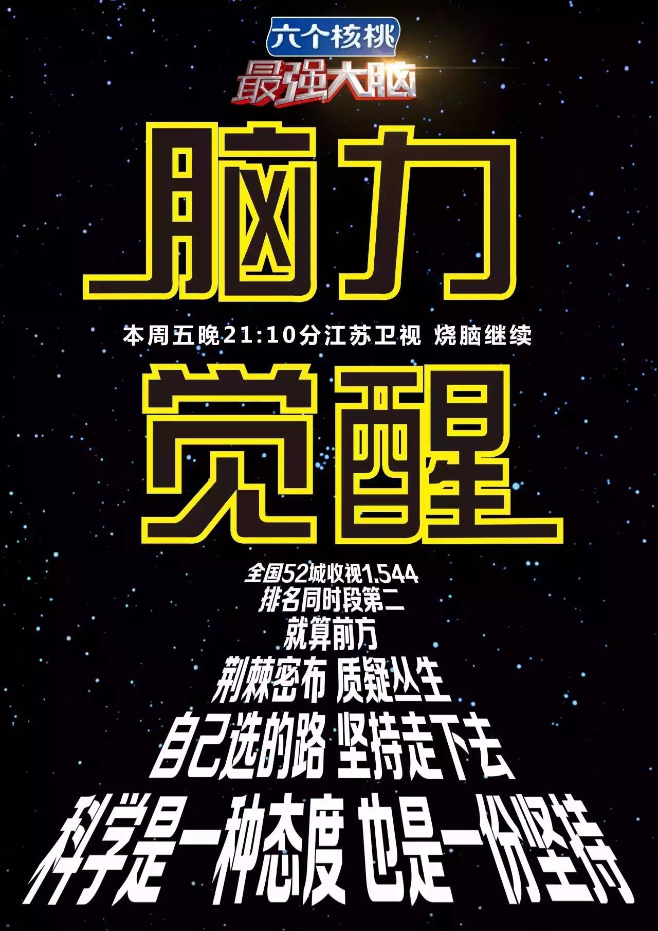 最强大脑收视率最高的一季,最强大脑收视率变化