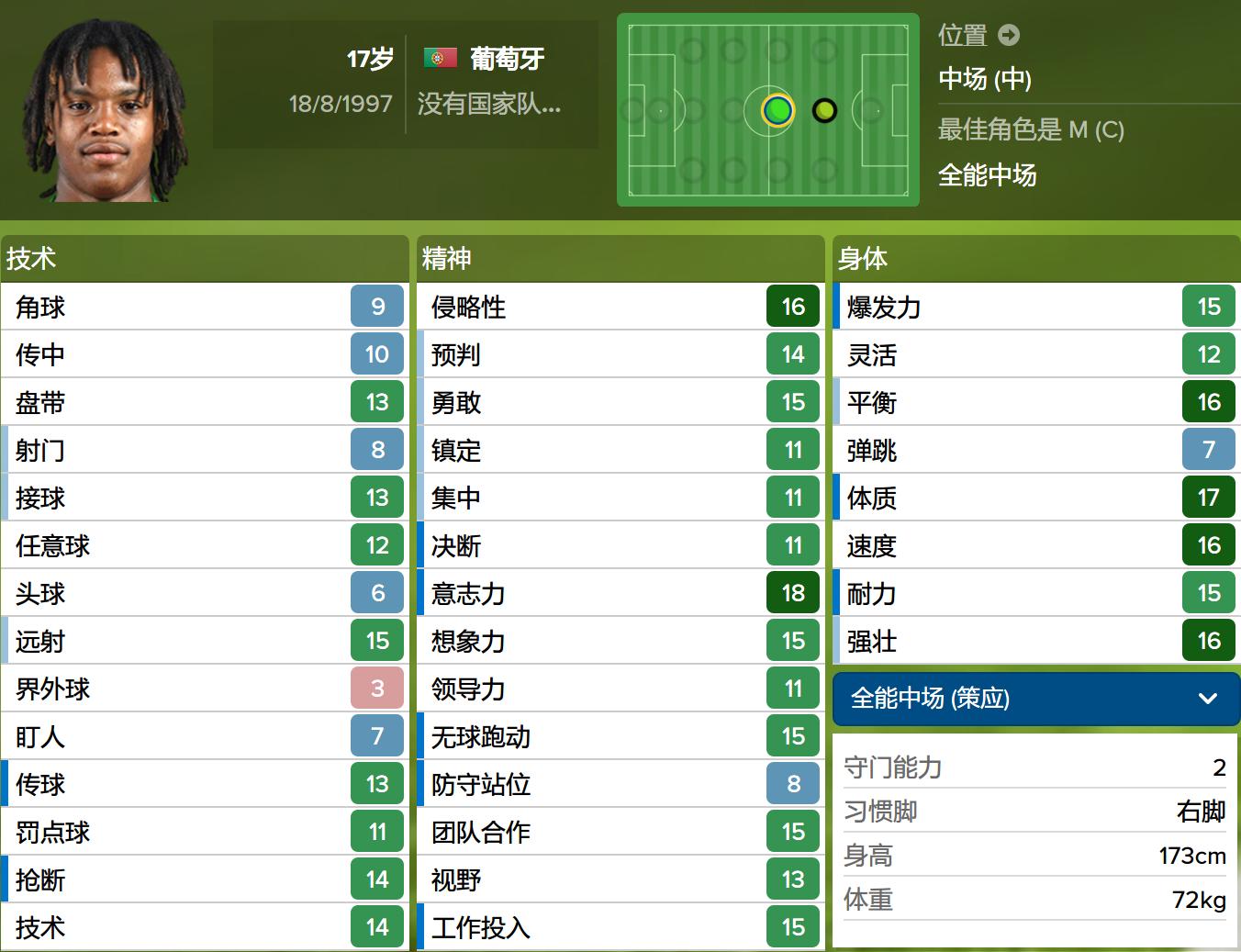 欧洲杯七大统治级巨星,欧洲杯最值得期待的妖星