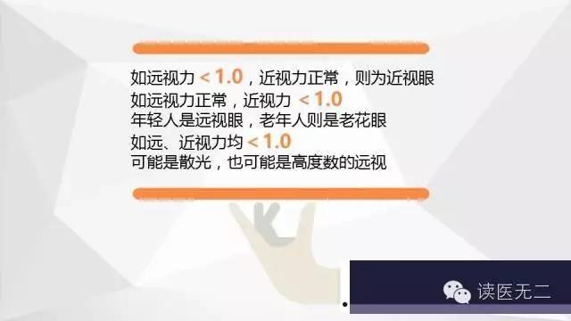 第五期医生教你看体检报告