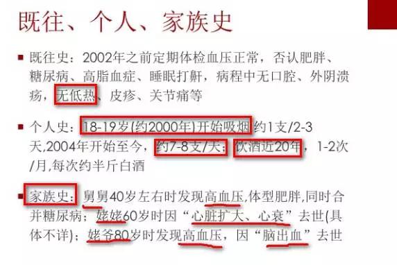 28岁出现高血压，恐怕没这么简单！