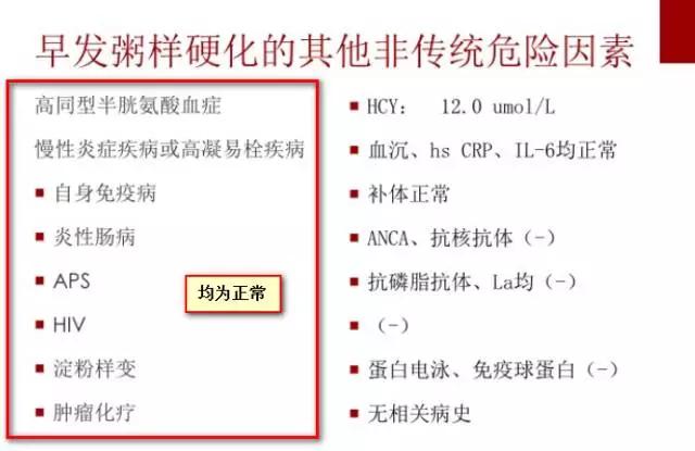 28岁出现高血压，恐怕没这么简单！