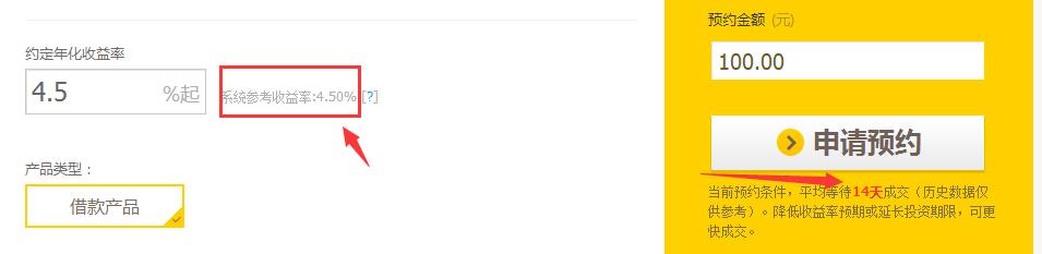 互联网投资四：京东，苏宁，淘宝三大电商平台固收类理财产品分析