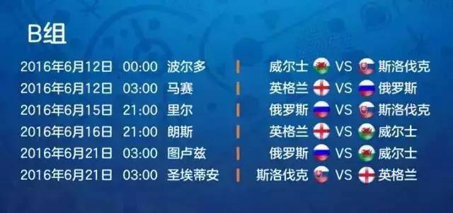 欧洲杯足球赛事时间表,2016欧洲杯足球赛程