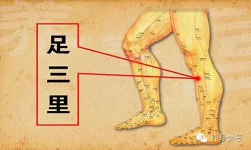 五个排湿的穴位图,十人九湿如何根治