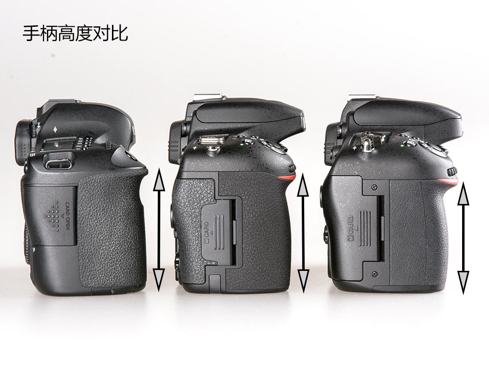 尼康d610和佳能6d怎么选,买佳能r6二代的十大忠告