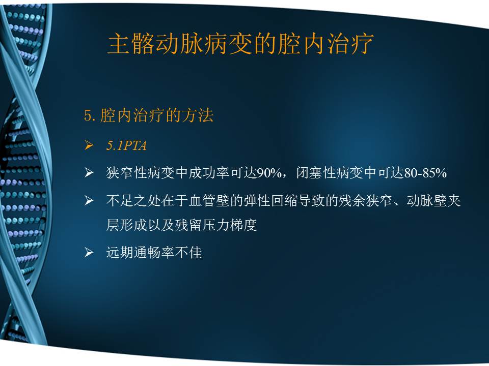 吴丹明医术怎么样,吴丹明有视频问诊吗